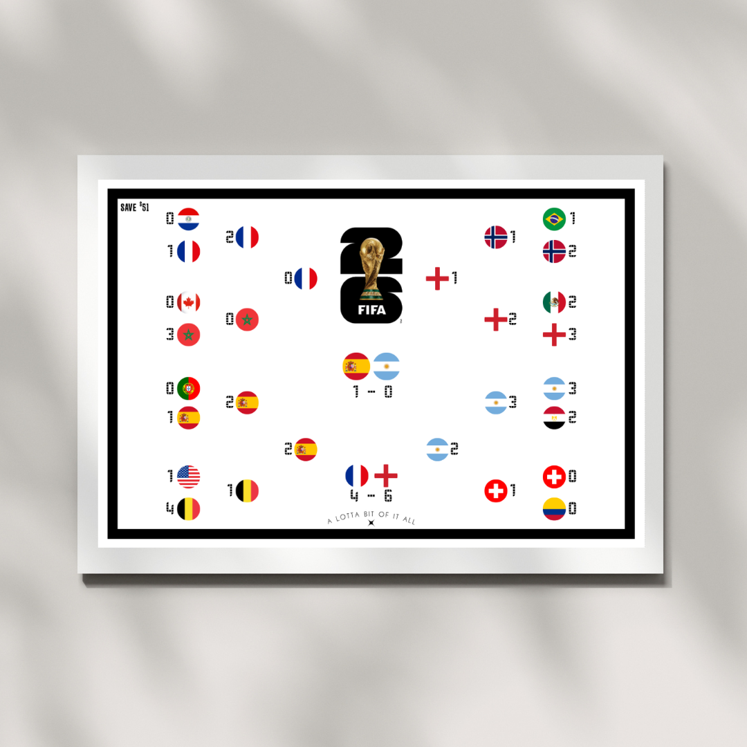 Challenge | Sports | 2026 World Cup